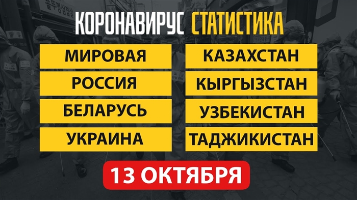 Коронавірус в Іркутську і Іркутської області: статистика на сьогодні. Кількість хворих, які померли і видужали. Останні новини на сьогодні.
