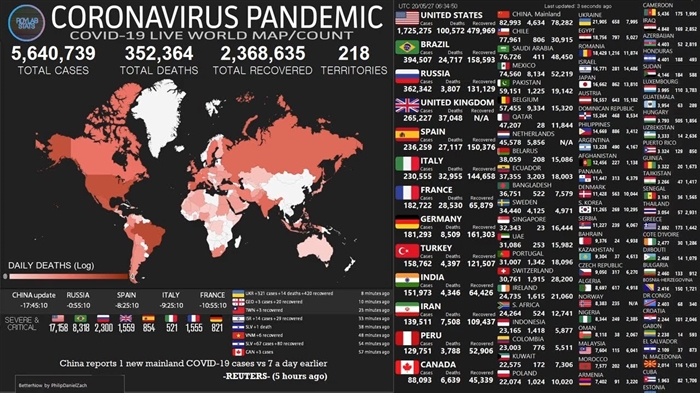 Coronavirus in Bryansk en de regio Bryansk: statistieken voor vandaag. Het aantal zieken, doden en herstelden. Laatste nieuws voor vandaag.
