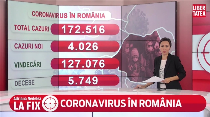 Coronavirus în Kaluga și regiunea Kaluga: statistici pentru astăzi. Numărul de bolnavi, morți și recuperați. Ultimele știri de astăzi.