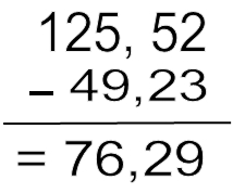 Exemples de multiplication par 4