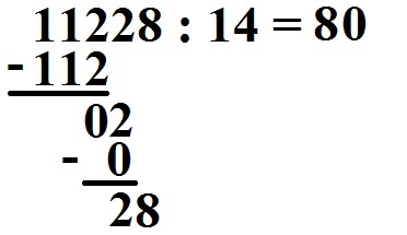Beispiele für die Multiplikation mit 5