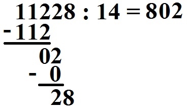 Beispiele für Multiplikation und Division