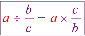 Exemples de multiplication et de division