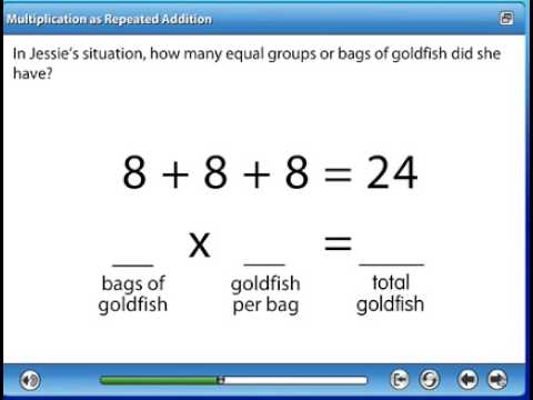 Eksempler på multiplikation og division med 3