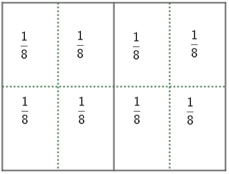 Exemplos de multiplicação e divisão por 8