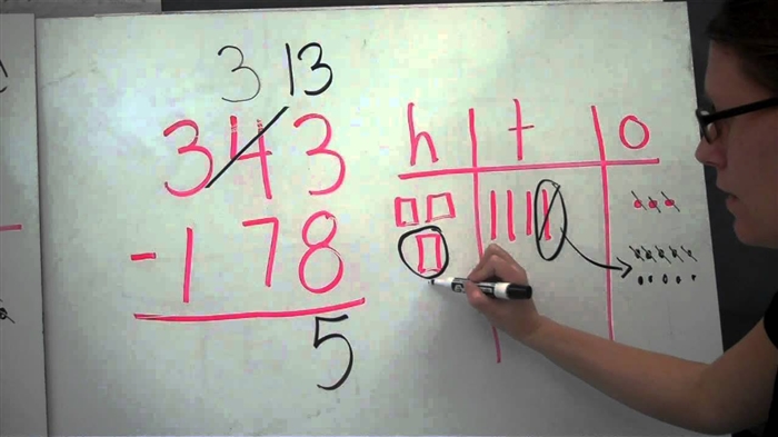 Examples for subtraction with a transition through the digit