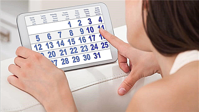 How to find out on what day after menstruation ovulation occurs?