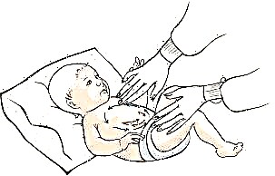 Hur man masserar magen på ett nyfött barn med svår kolik