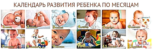 Novorodené dieťa: zdravie, vývoj, starostlivosť, kŕmenie