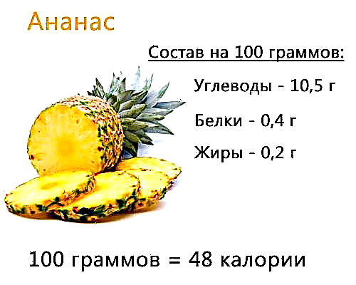 Ananas og amning